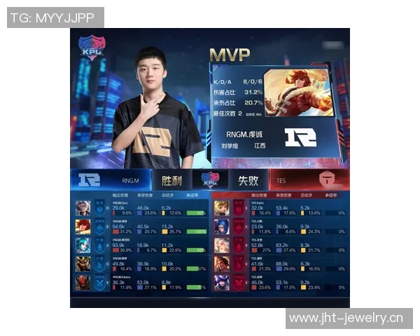 王者荣耀最新节奏排行榜揭晓RNG强势跻身第四名引发热议